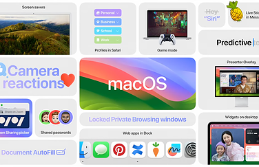 macOS Sonoma overzicht-features