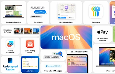 macOS Sequoia overzicht
