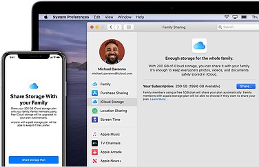 iCloud opslag delen.