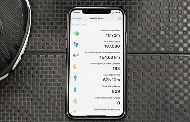 Health Stats op iPhone.