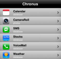 Chronus