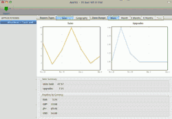 appviz