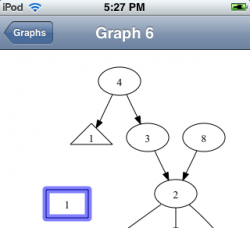 Schema