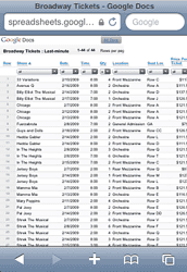 google-spreadsheets