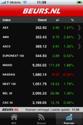 De koersenlijst.