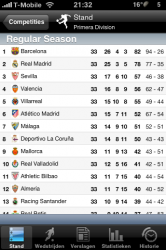 Competitiestand