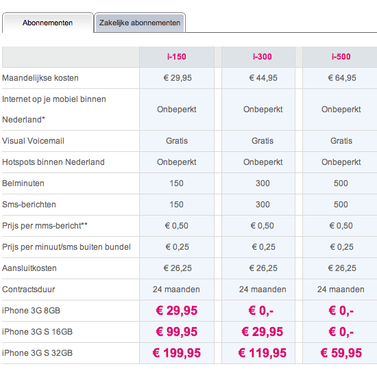 iphone 3g s abonnementen