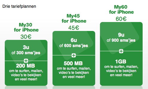 mobistar tarieven