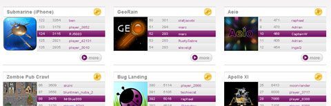 highscores Scoreloop