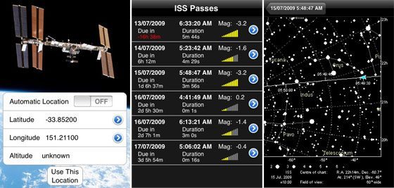 iss visibility
