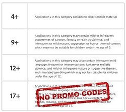 Geen promocodes voor 17+rating applicaties