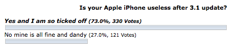iPhone OS 3.1 Poll