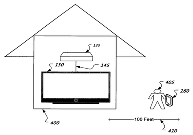 Patent synchroniseren