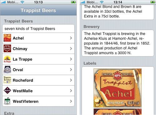 trappist beers