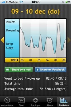 Sleep Cycle voorbeeld