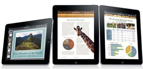 iwork ipad