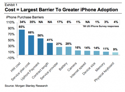 morgan stanley