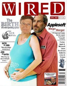 wired