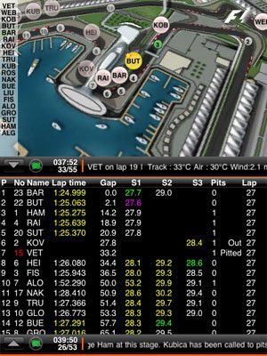 formule 1 timing