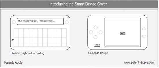 Patent iPhone-cover met fysieke toetsen