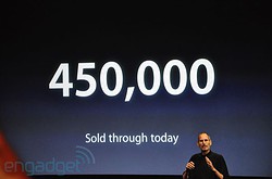 450 000 iPads verkocht