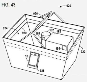 smart basket