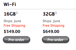 shipping date