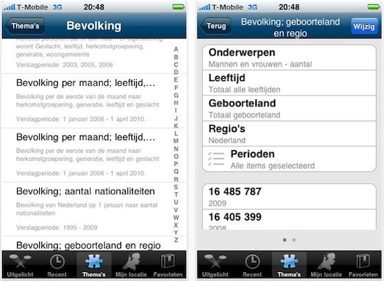 cbs statistiek