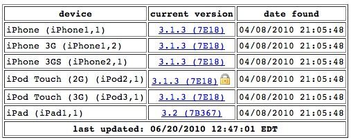 firmware versie