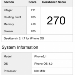 Geek Bench iPhone 3GS met iOS 4