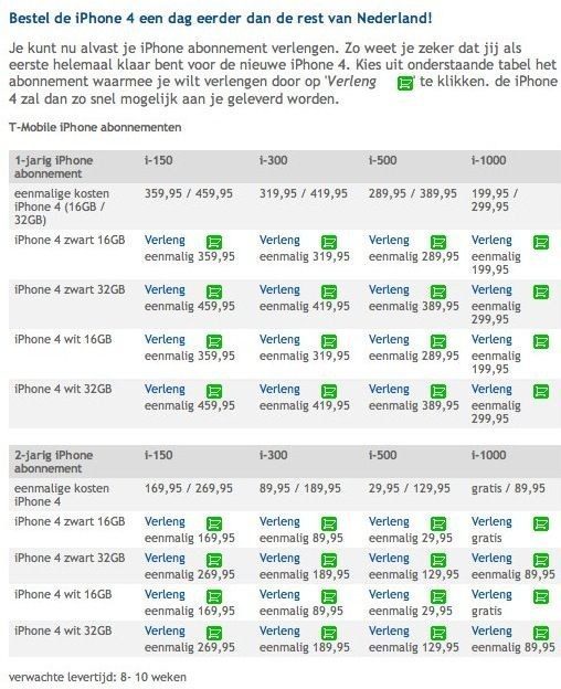 iphone tabel