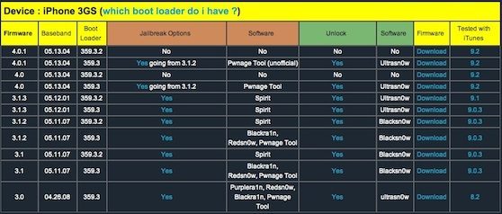 jailbreakmatrix