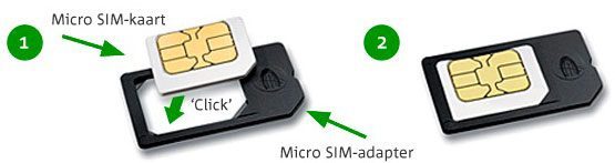 kpn microsim