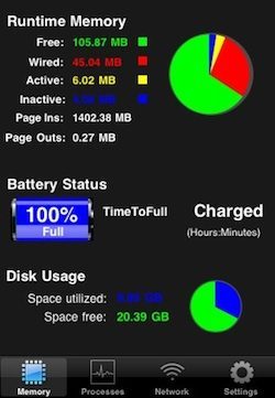 system activity