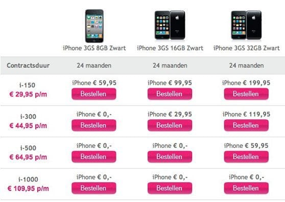 t-mobile-8gb-iphone-3gs
