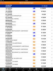 Rabo Bankieren rekeningoverzicht