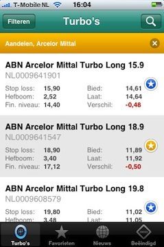 abn turbo