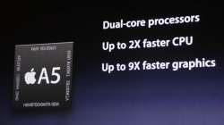 Apple A5 processor