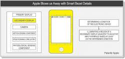 Patent voor iPhone smart bezel