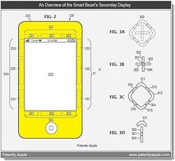 Patent voor iPhone smart bezel opties