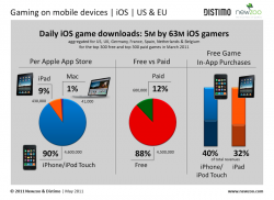 Newzoo-en-Distimo-onderzoek-naar-gamedownloads