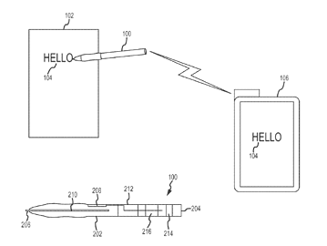 Patent stylus papier naar iPhone