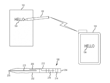 Patent stylus papier naar iPhone