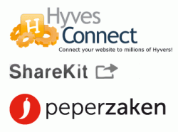 HyvesConnect ShareKit