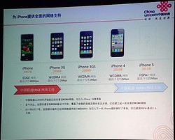 iPhone 5 China Unicom