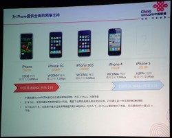 iPhone 5 China Unicom