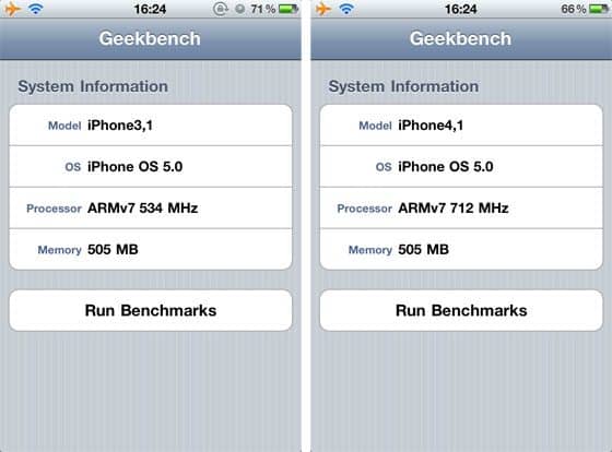 benchmark-iphone-4-en-4s-toestellen