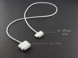 iPhone iPad camera kabel