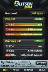 Blitsen Speed resultaten