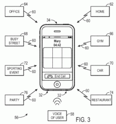 Patent Stemherkenning